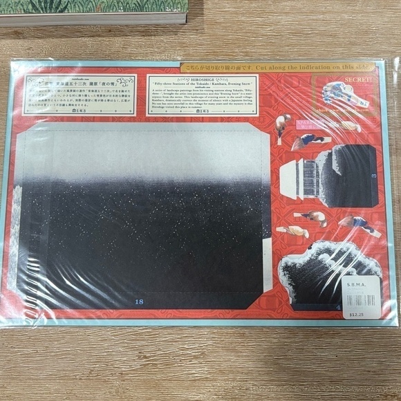 Art Gallery Exhibit Book Set, Set of 2 Collector Edition Art Books - Picture 6 of 16